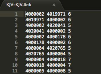 The three-column structure in the Linking output file of the King James Version Bible text: REUSE ID 1 - REUSE ID 2 - ABSOLUTE OVERLAP.