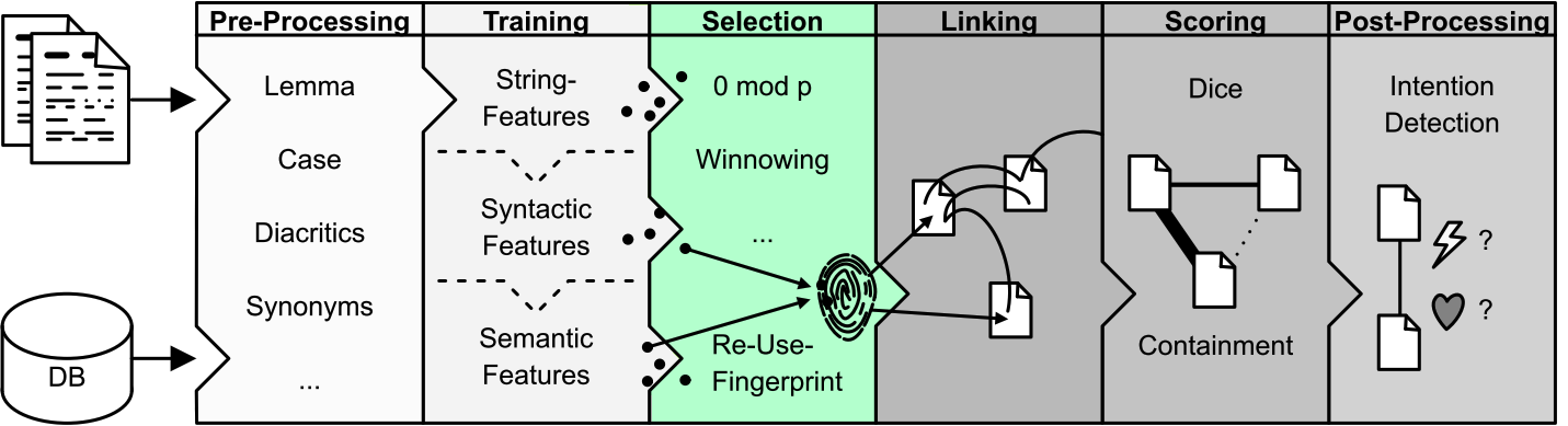 step-3-selection-tracer