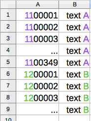 Required segment ID formatting. Texts to be analysed are told apart by the first two digits in the ID. id2
